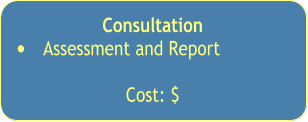 Consultation  •	Assessment and Report  Cost: $